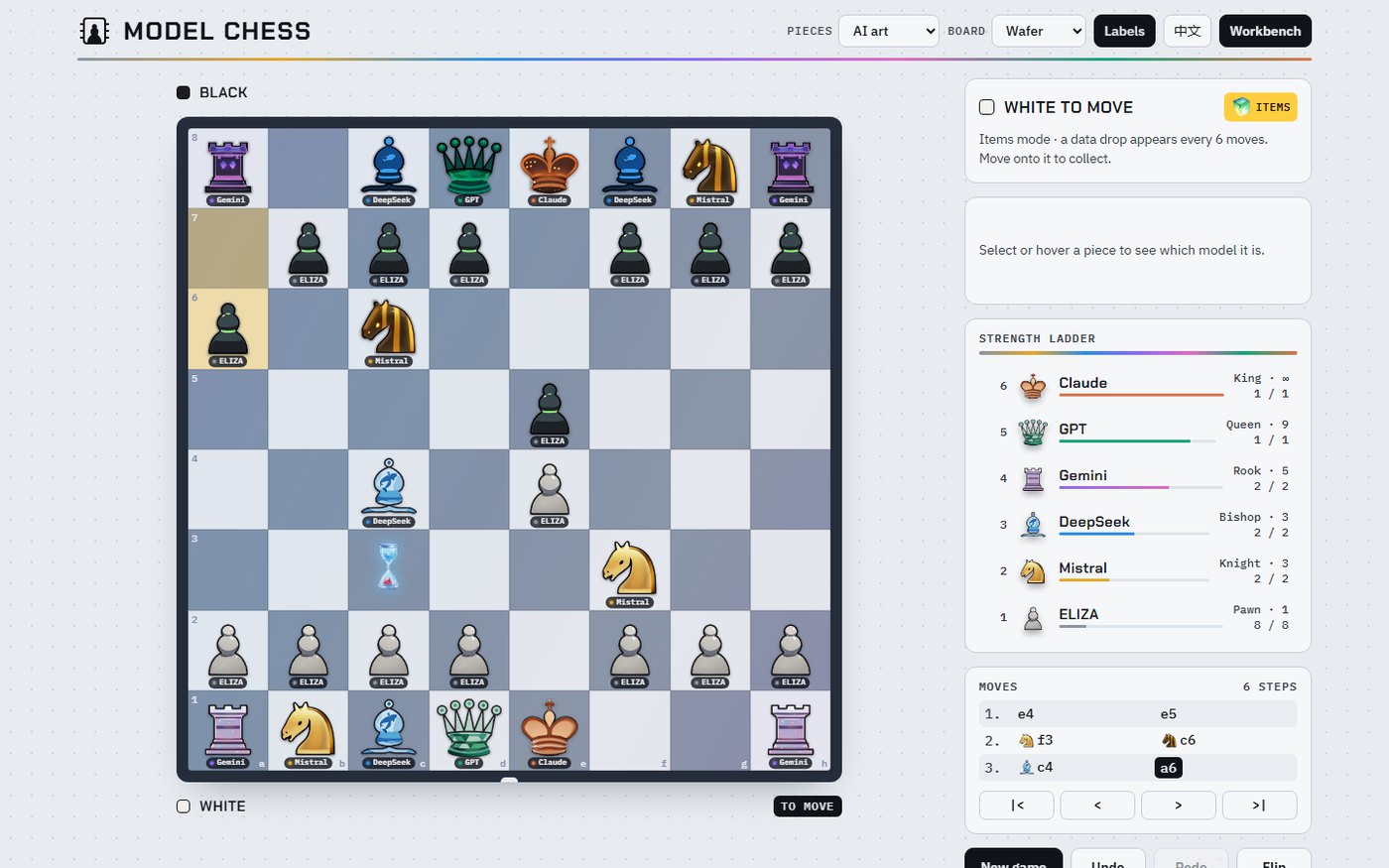 Model Chess in items mode: a board of AI-model pieces mid-game, a strength ladder from ELIZA to Claude, and the move list